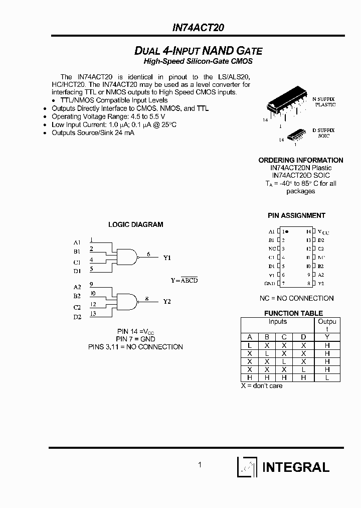 IN74ACT20N_1254736.PDF Datasheet