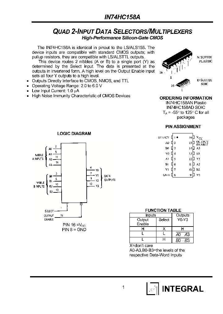 IN74HC158AN_1254783.PDF Datasheet