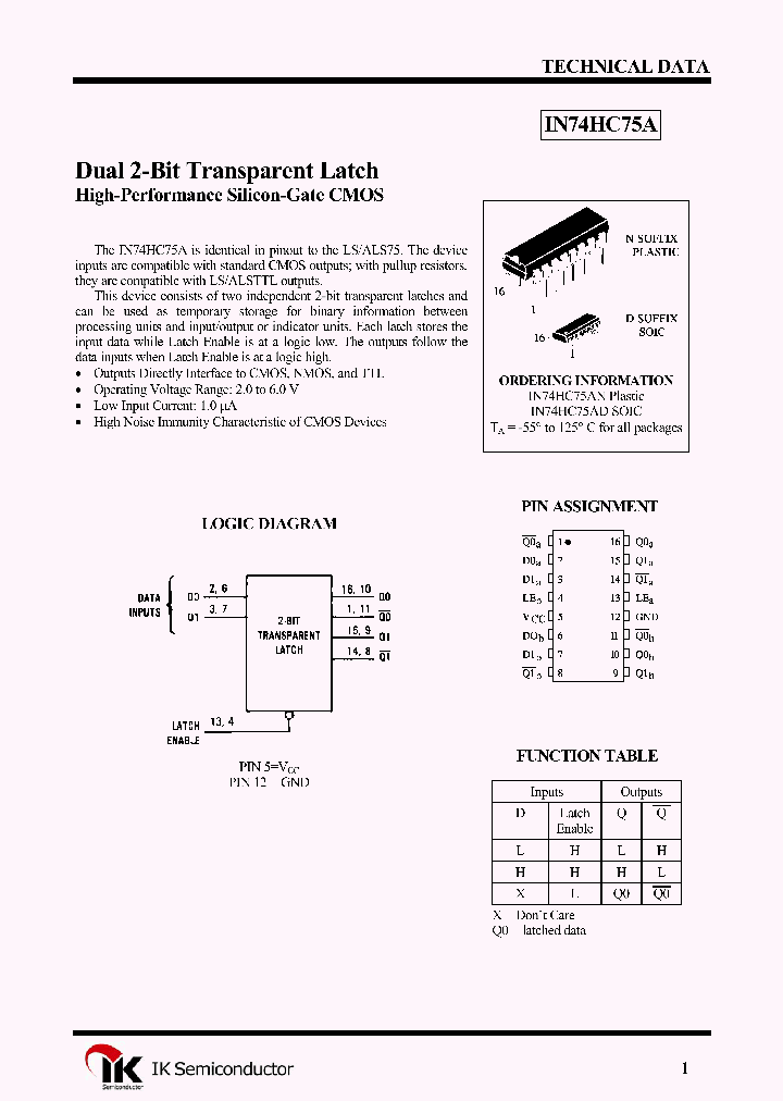 IN74HC75AN_1254821.PDF Datasheet