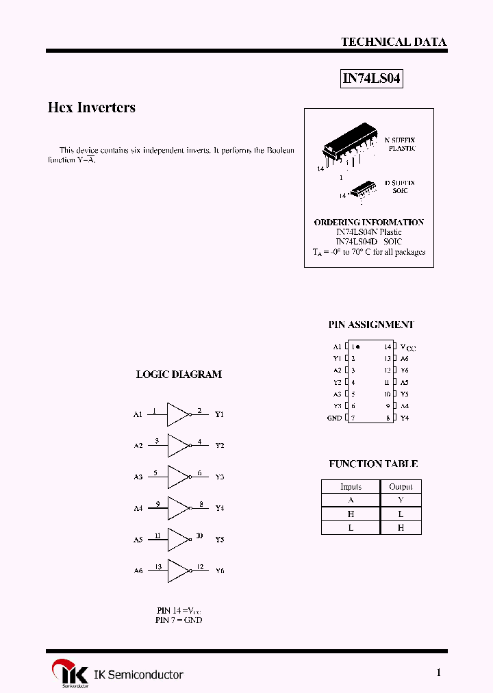 IN74LS04N_1254845.PDF Datasheet