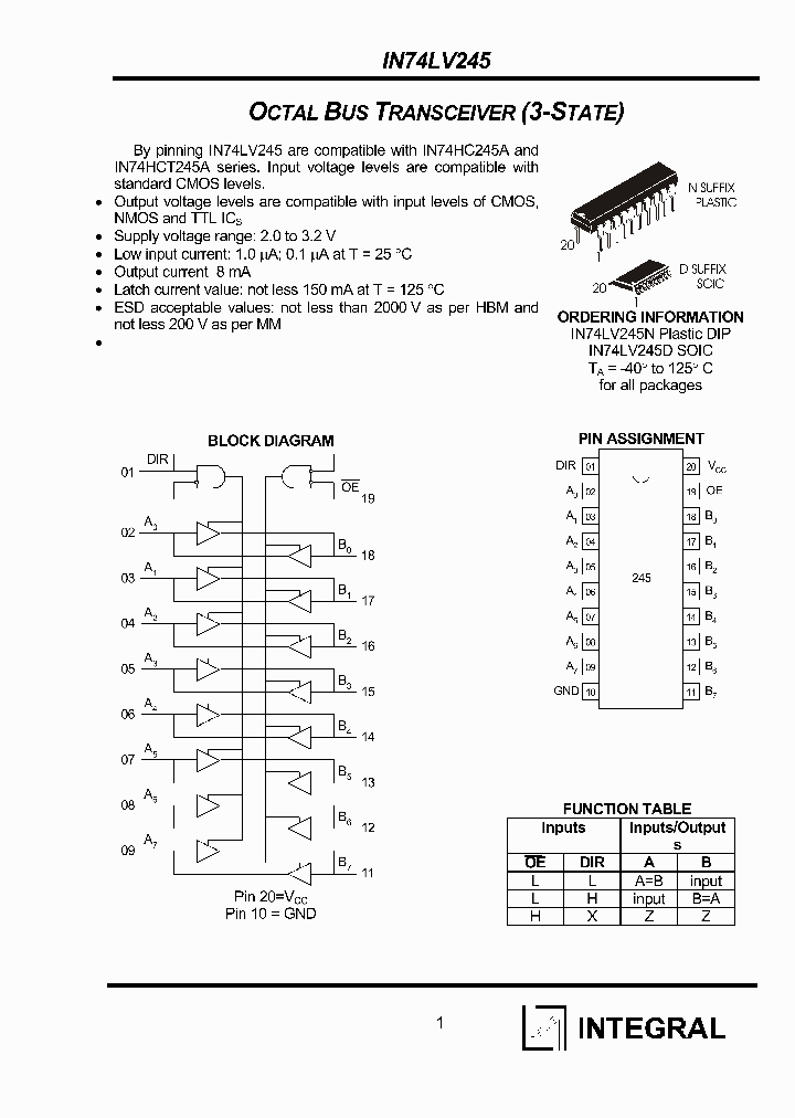 IN74LV245N_1254860.PDF Datasheet