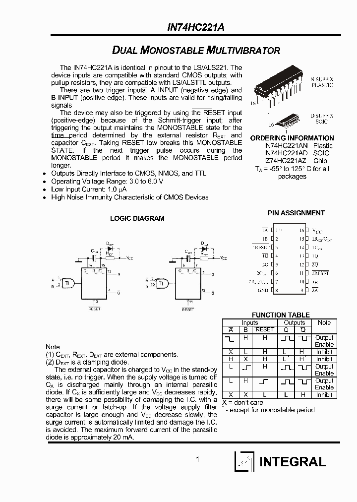 IZ74HC221AZ_1258335.PDF Datasheet