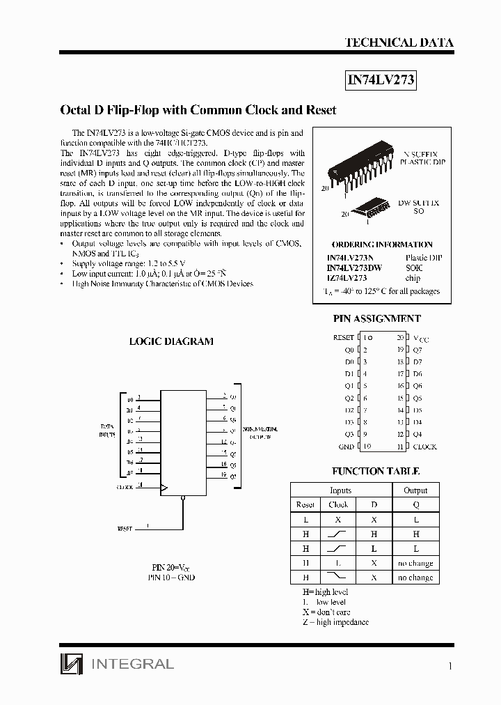 IZ74LV273_1258348.PDF Datasheet