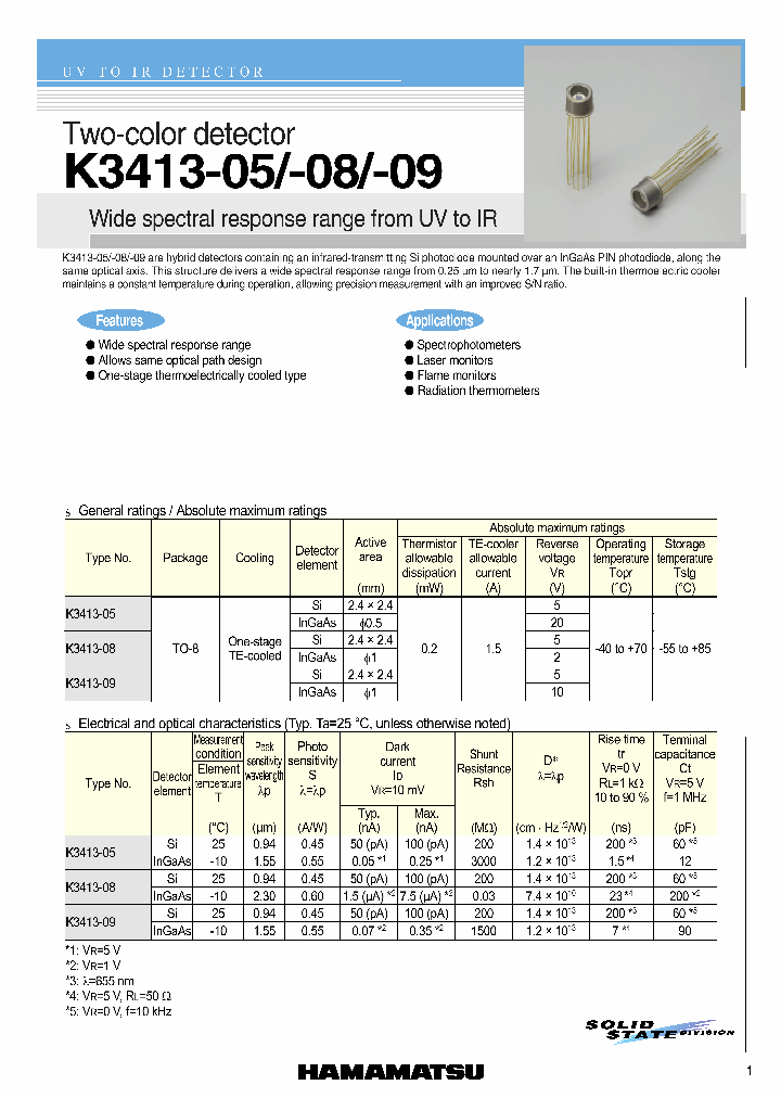 K3413-09_1258970.PDF Datasheet