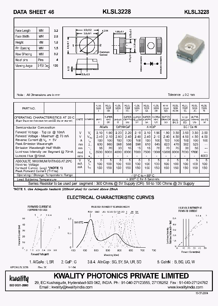 KLSL3228XX_1260563.PDF Datasheet