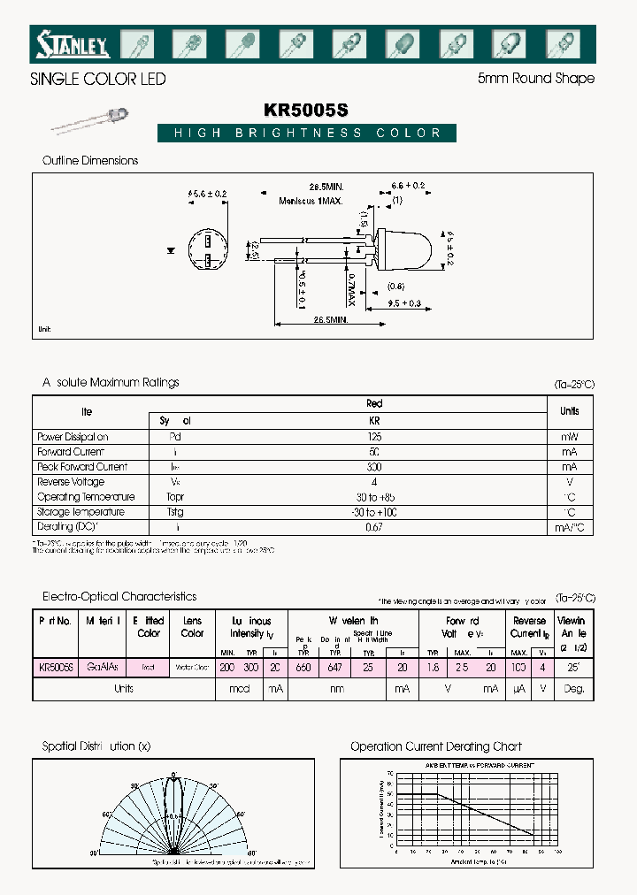 KR5005S_1260883.PDF Datasheet