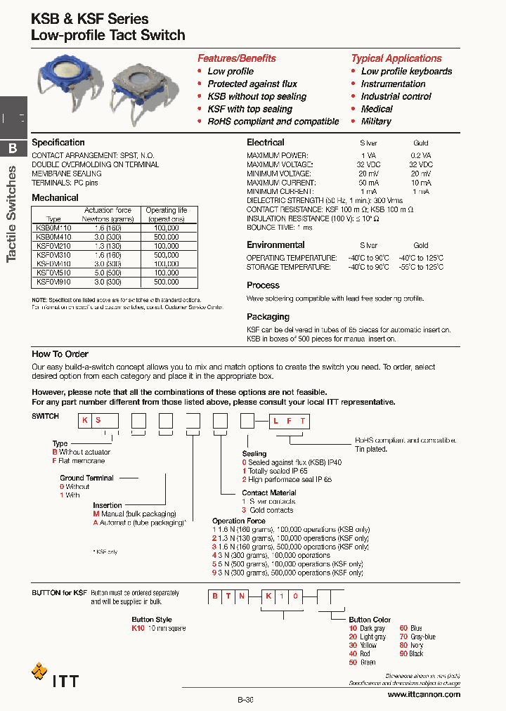 KSF0M010LFT_684149.PDF Datasheet