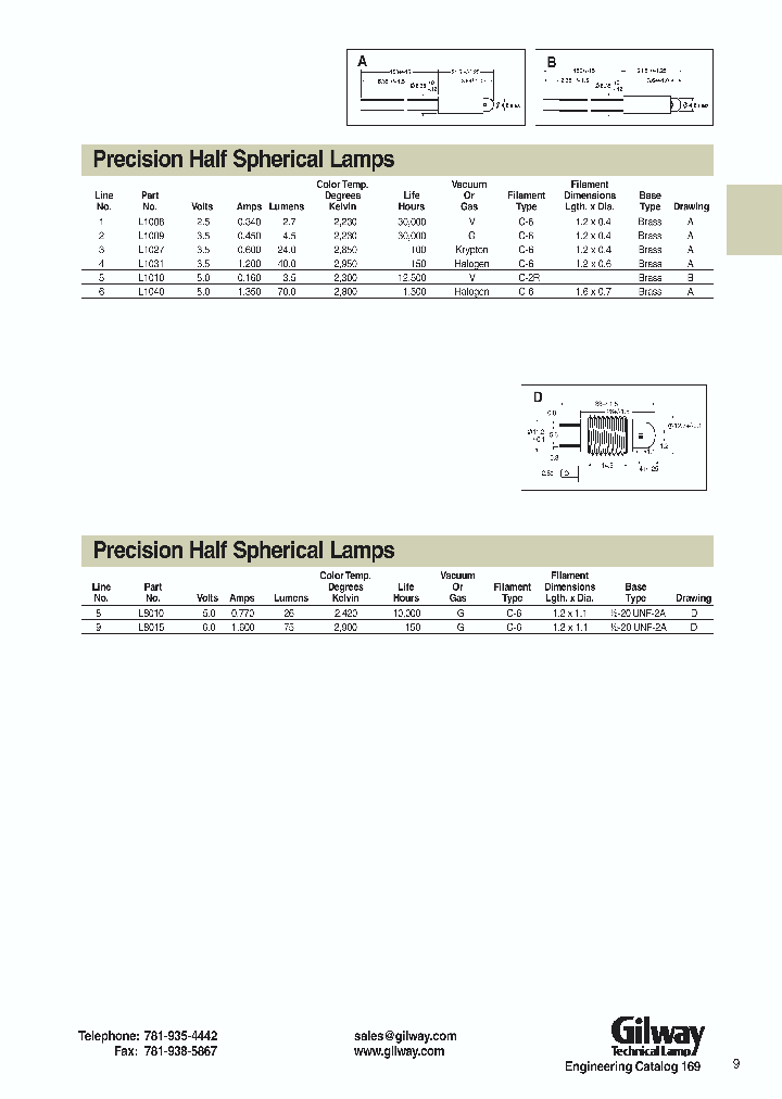 L1040_1261974.PDF Datasheet