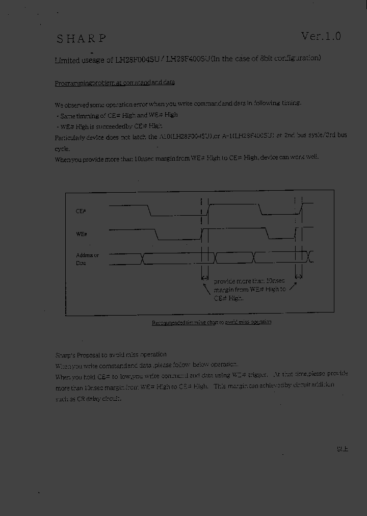 LH28F004SU_819132.PDF Datasheet