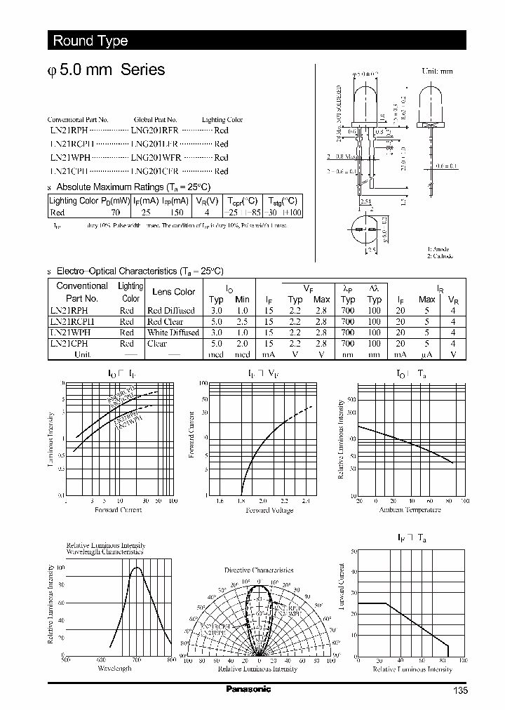 LN21WPH_1266398.PDF Datasheet