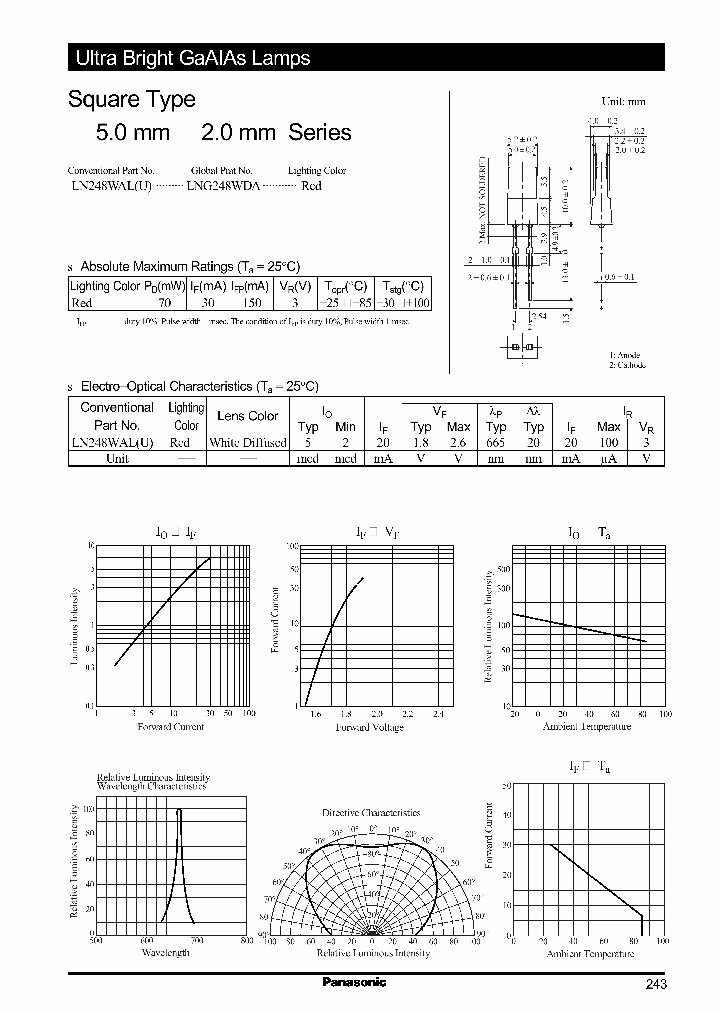 LN248WALU_1266400.PDF Datasheet