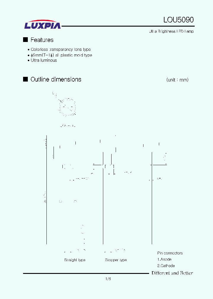 LOU5090_1266715.PDF Datasheet