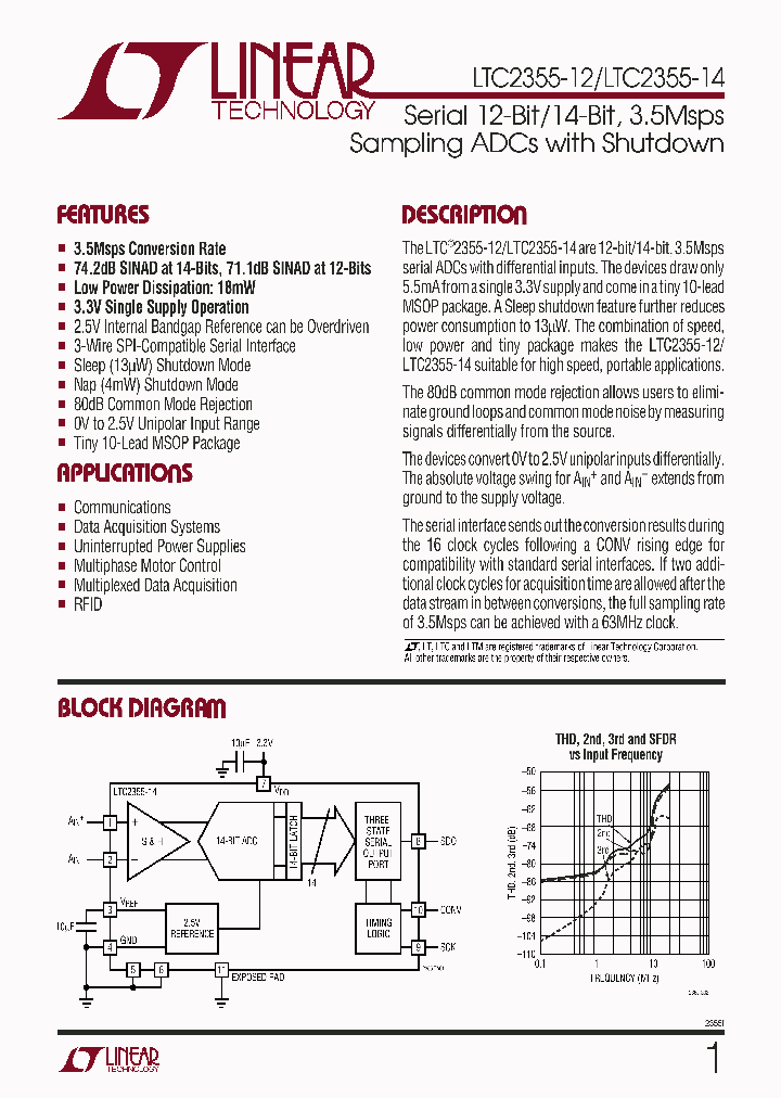 LTC2355-12_1091873.PDF Datasheet