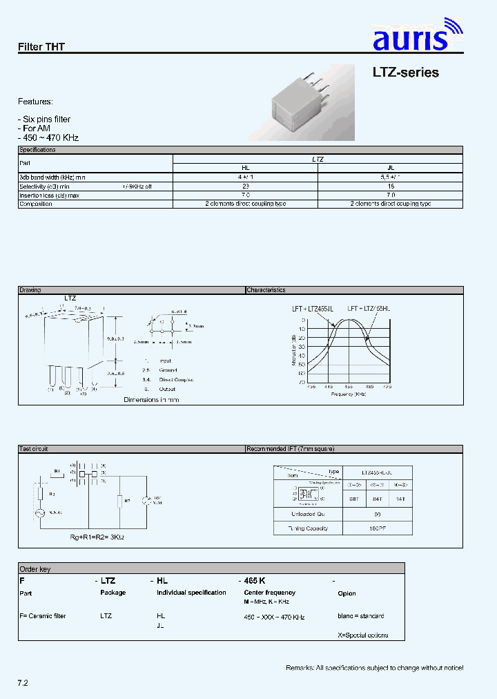 LTZ_602120.PDF Datasheet