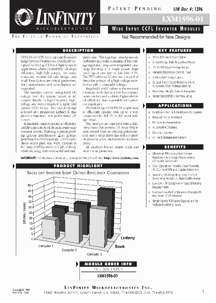 LXM1596-01_1268759.PDF Datasheet