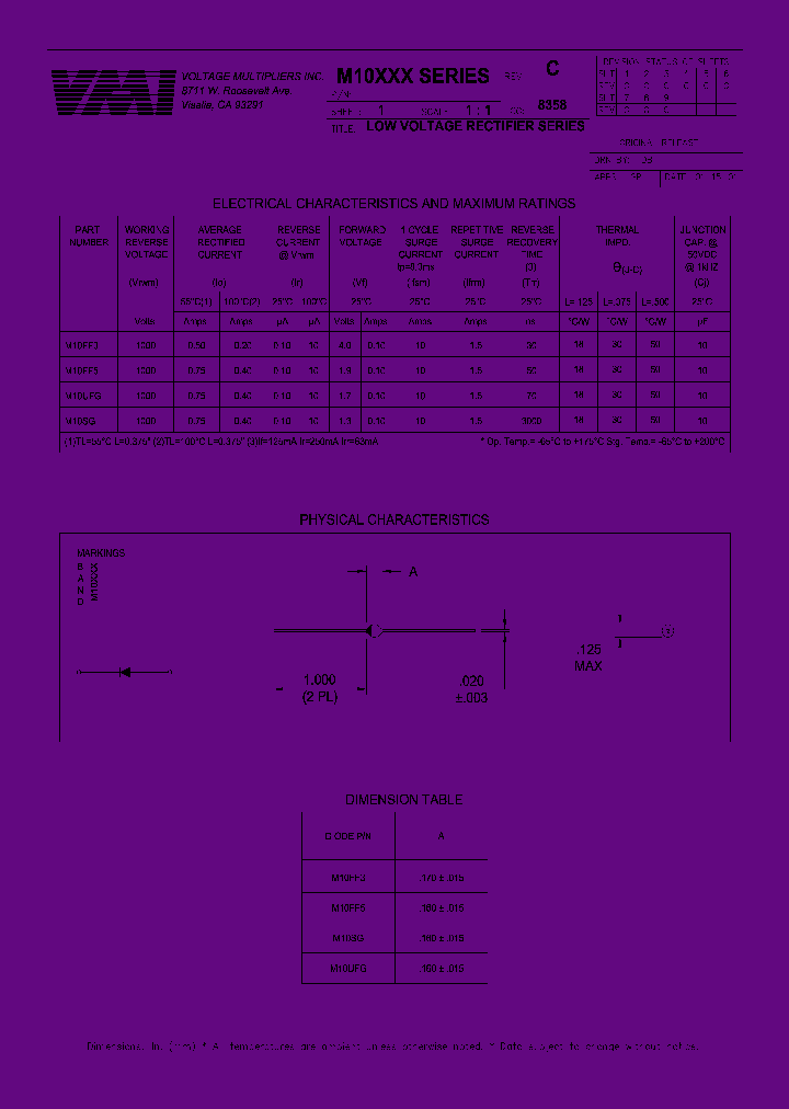 M10UFG_703647.PDF Datasheet
