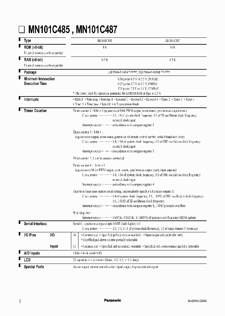 MN101C487_1063130.PDF Datasheet