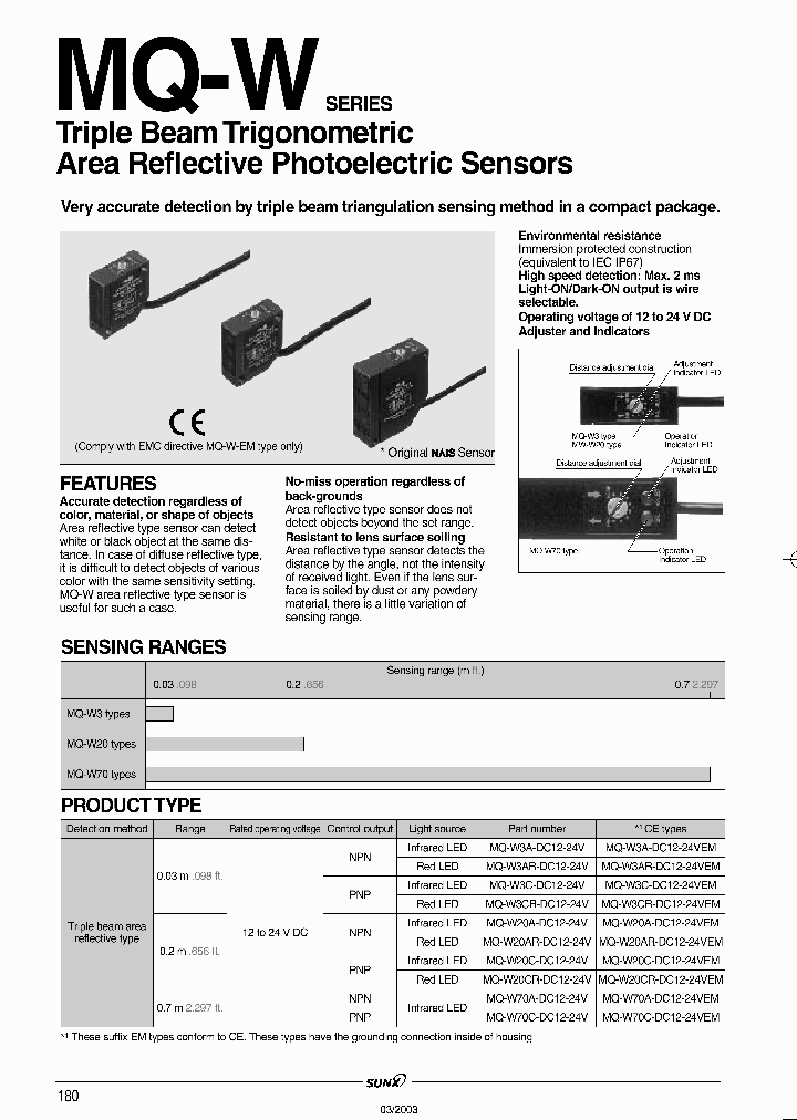 MQ-WXXX_1283242.PDF Datasheet