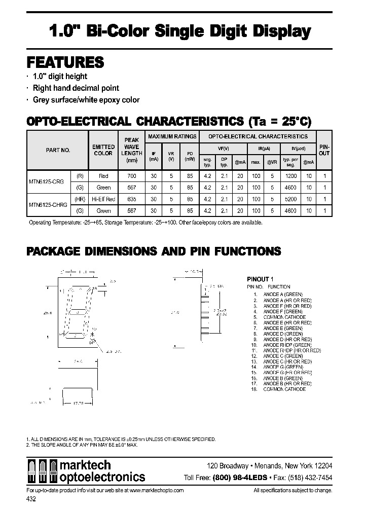 MTN6125-R_1285798.PDF Datasheet