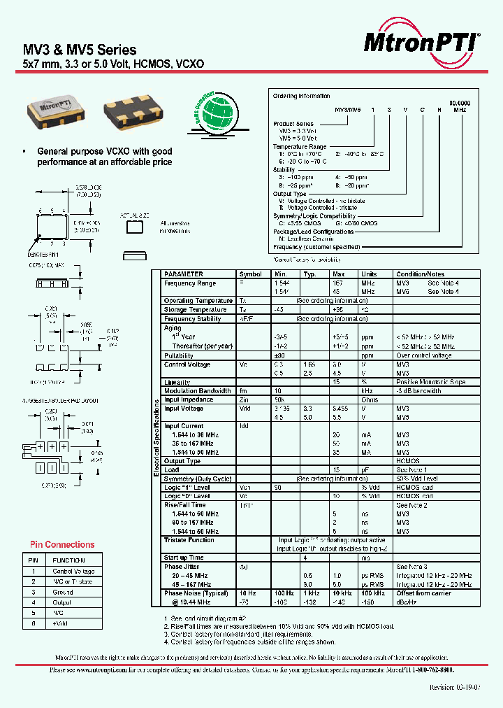 MV364TCN_1163722.PDF Datasheet