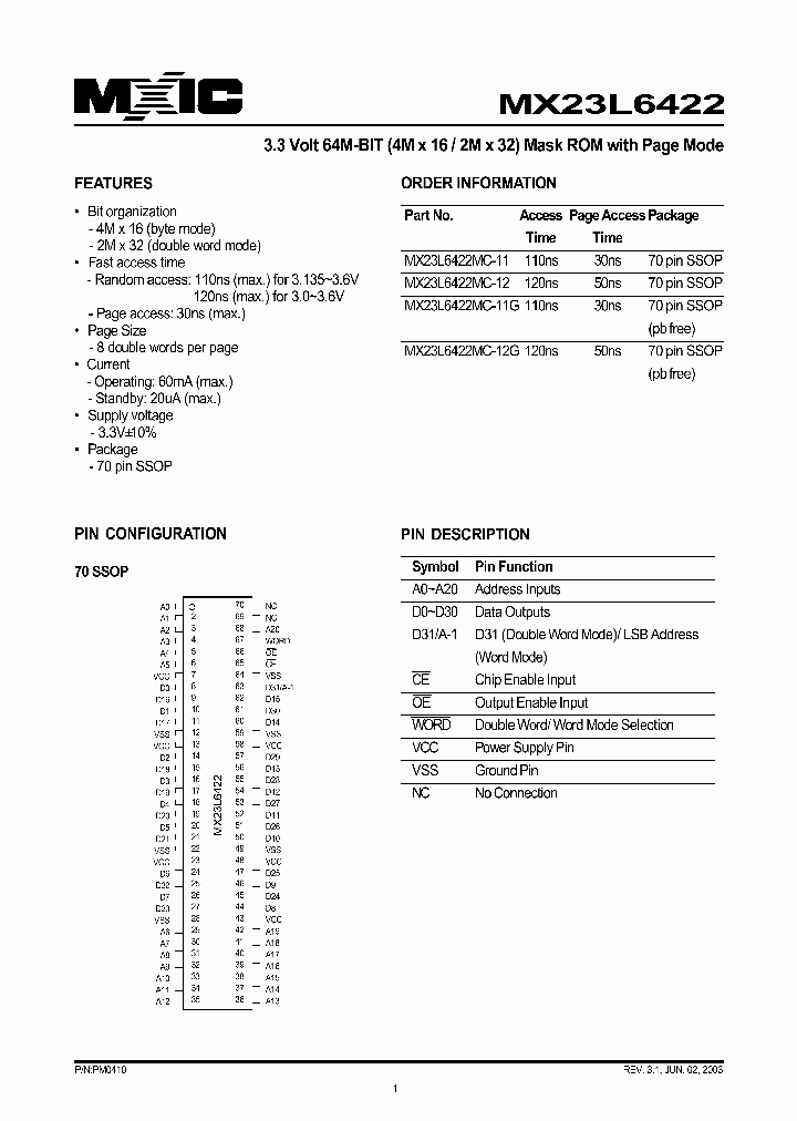 MX23L6422YC-12_1286602.PDF Datasheet