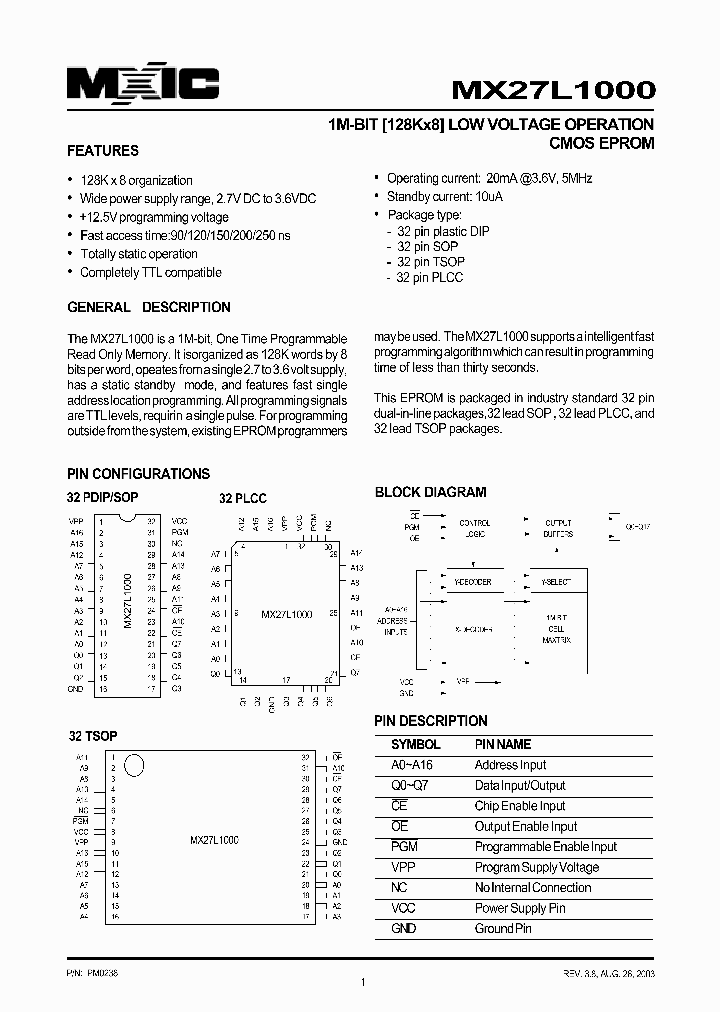 MX27L1000TI-90_1286650.PDF Datasheet