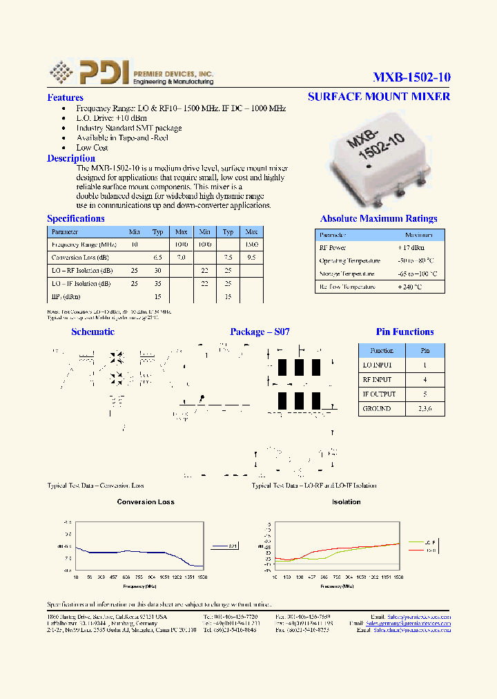 MXB-1502-10_1110579.PDF Datasheet