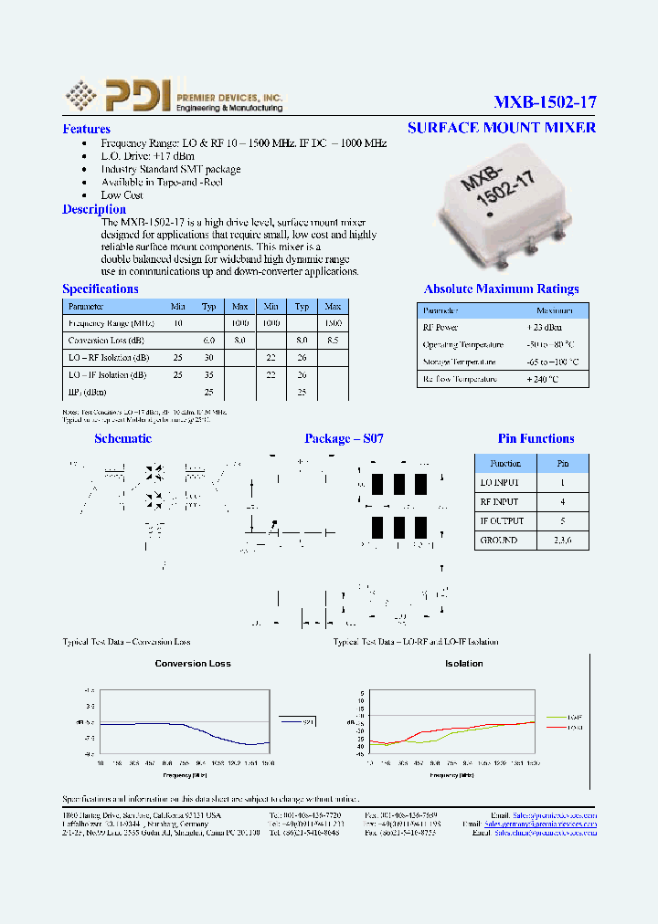 MXB-1502-17_1110581.PDF Datasheet