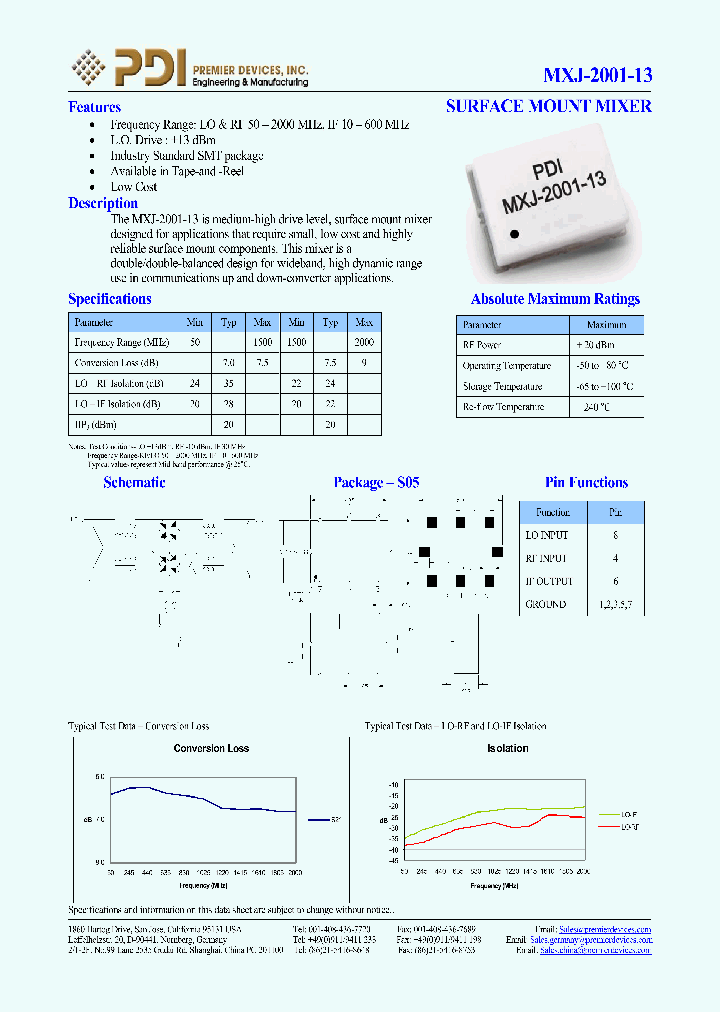 MXJ-2001-13_1110567.PDF Datasheet