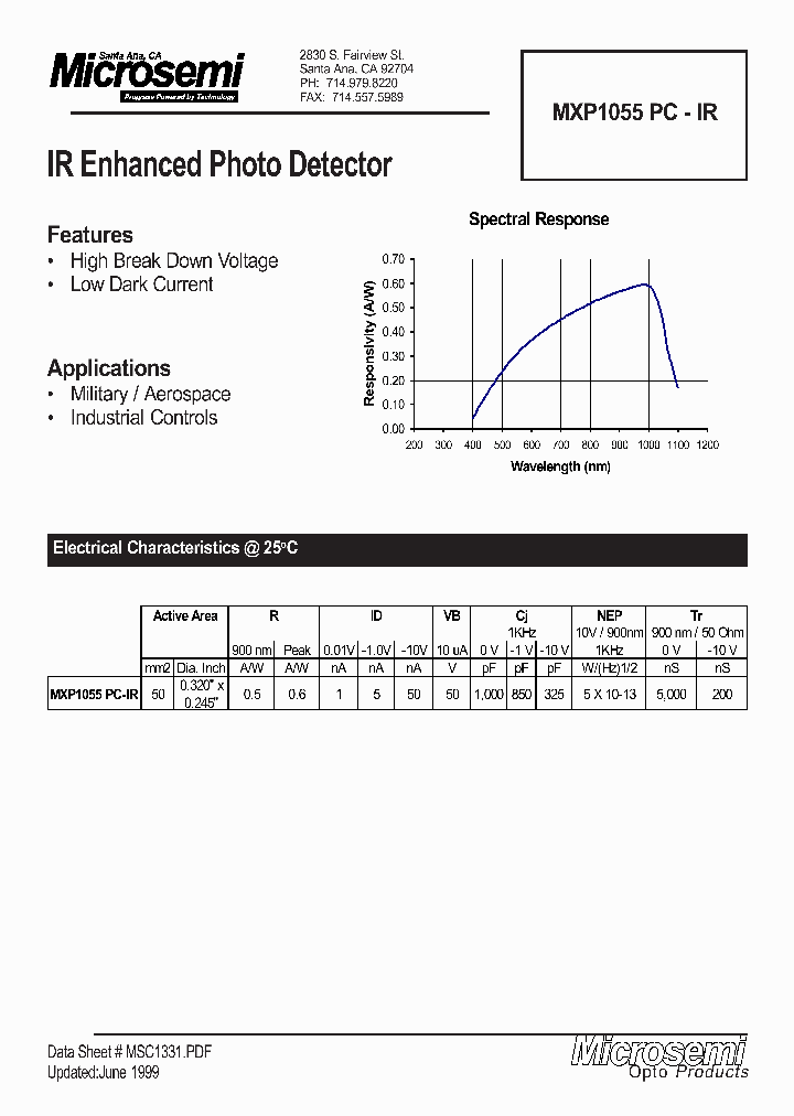 MXP1055PC-IR_1286878.PDF Datasheet