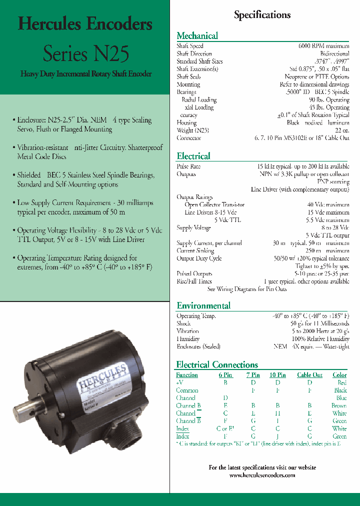 N25SA-325-FQ0093-AI_1287073.PDF Datasheet