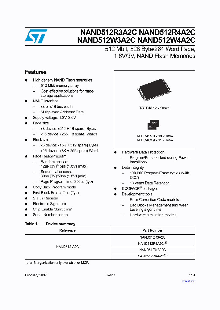 NAND512W4A2CZA6F_1287304.PDF Datasheet