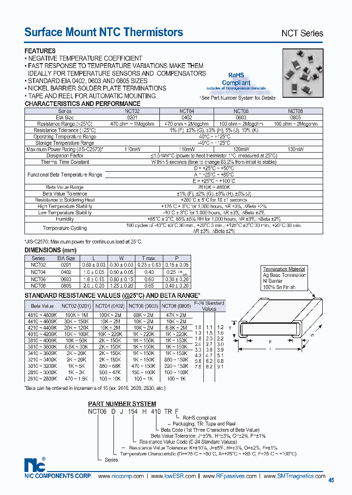 NCT08EK410TRF_1287907.PDF Datasheet