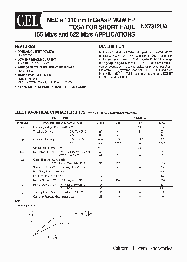 NX7312UA-AZ_1291676.PDF Datasheet