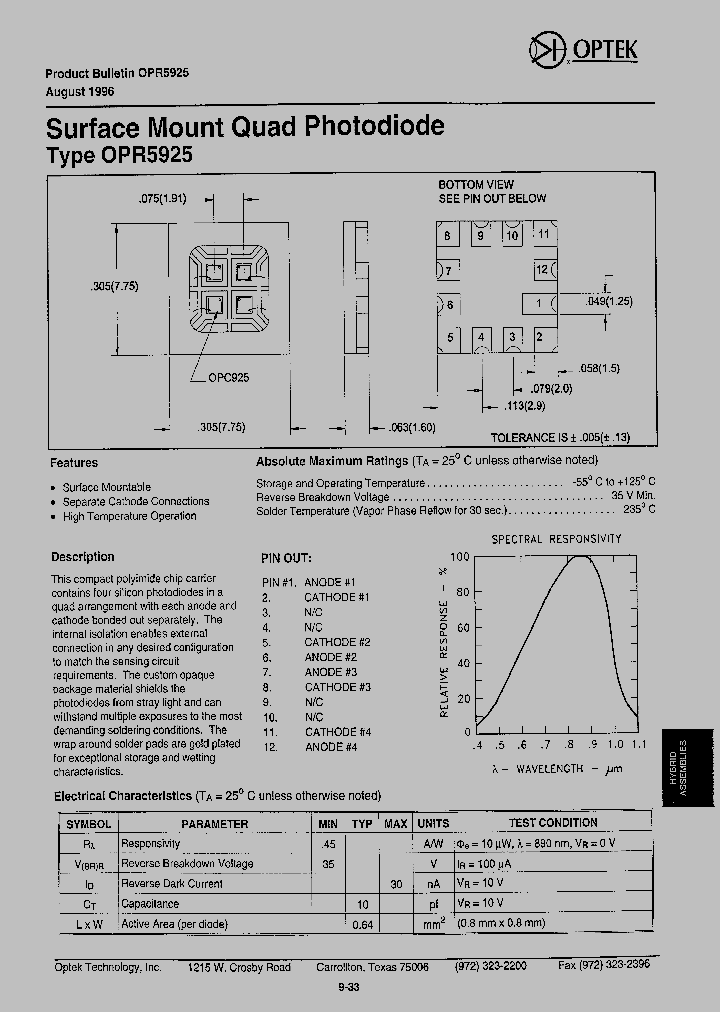 OPR5925_1292493.PDF Datasheet