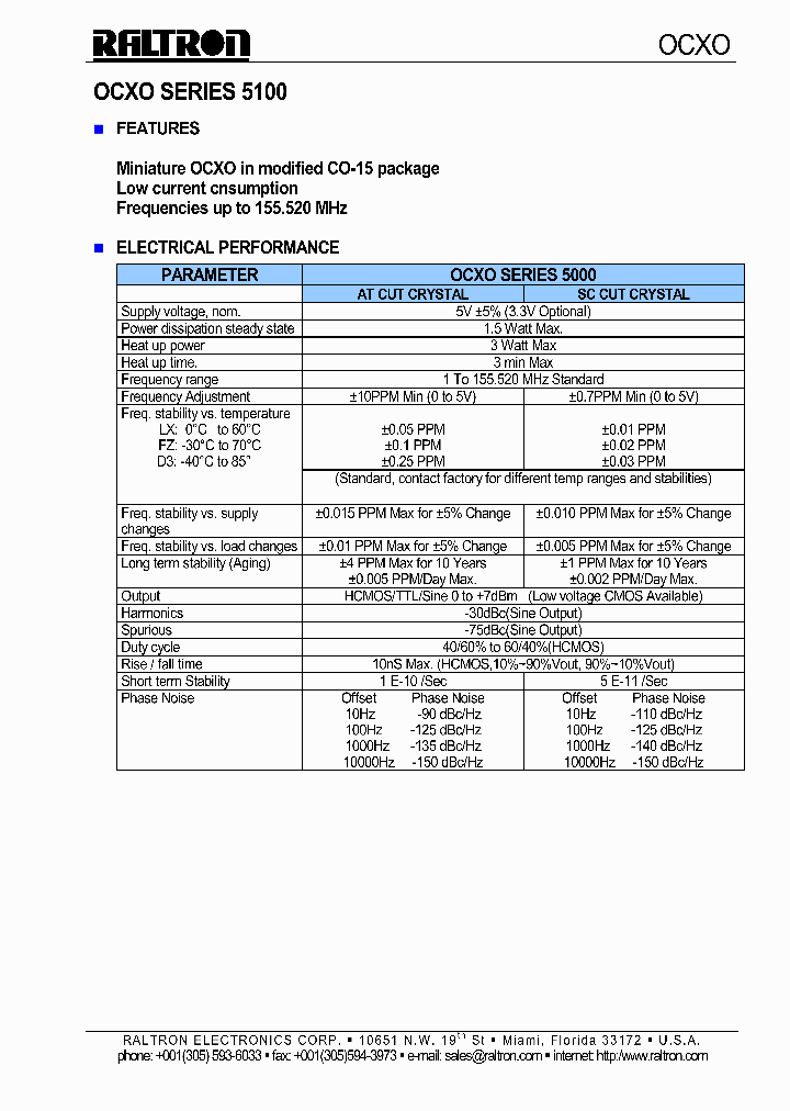 OX2550A-D3_1090822.PDF Datasheet