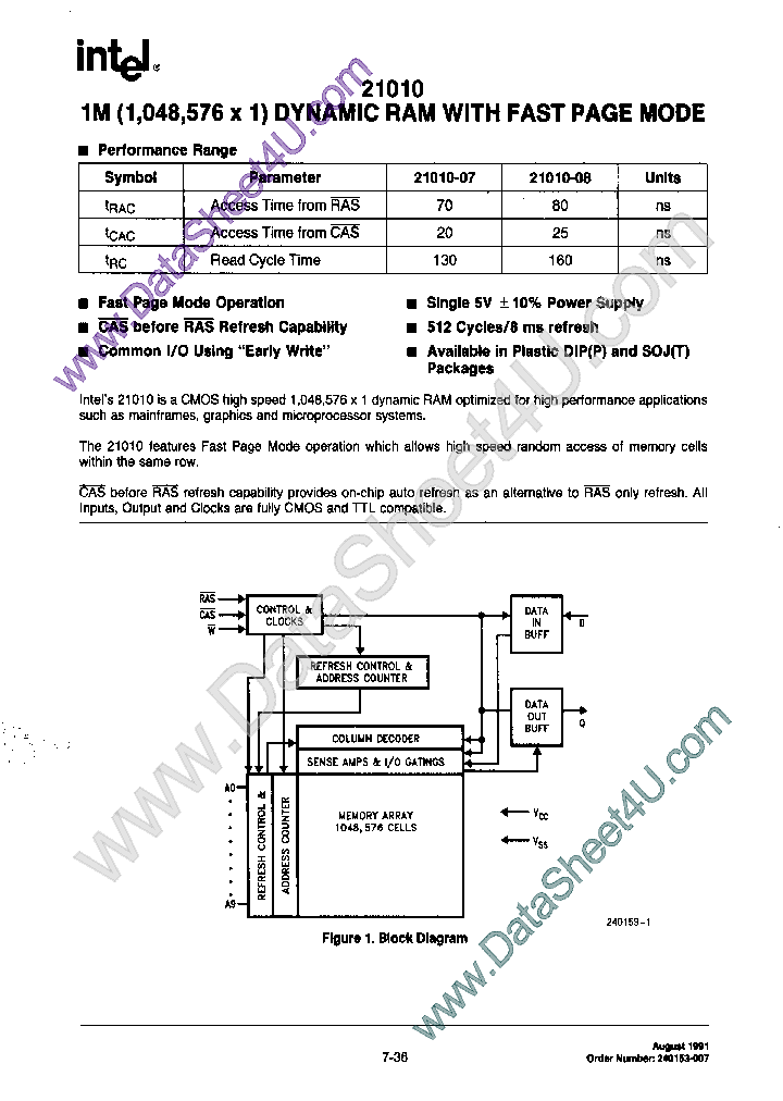 P21010_1145302.PDF Datasheet