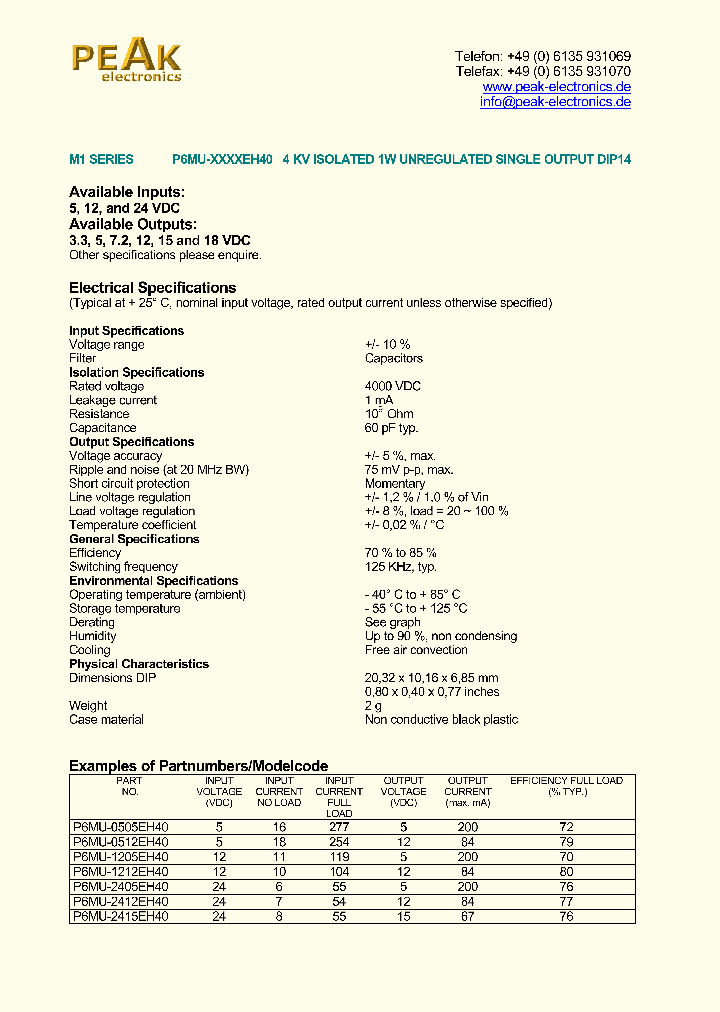 P6MU-2415EH40_1293153.PDF Datasheet