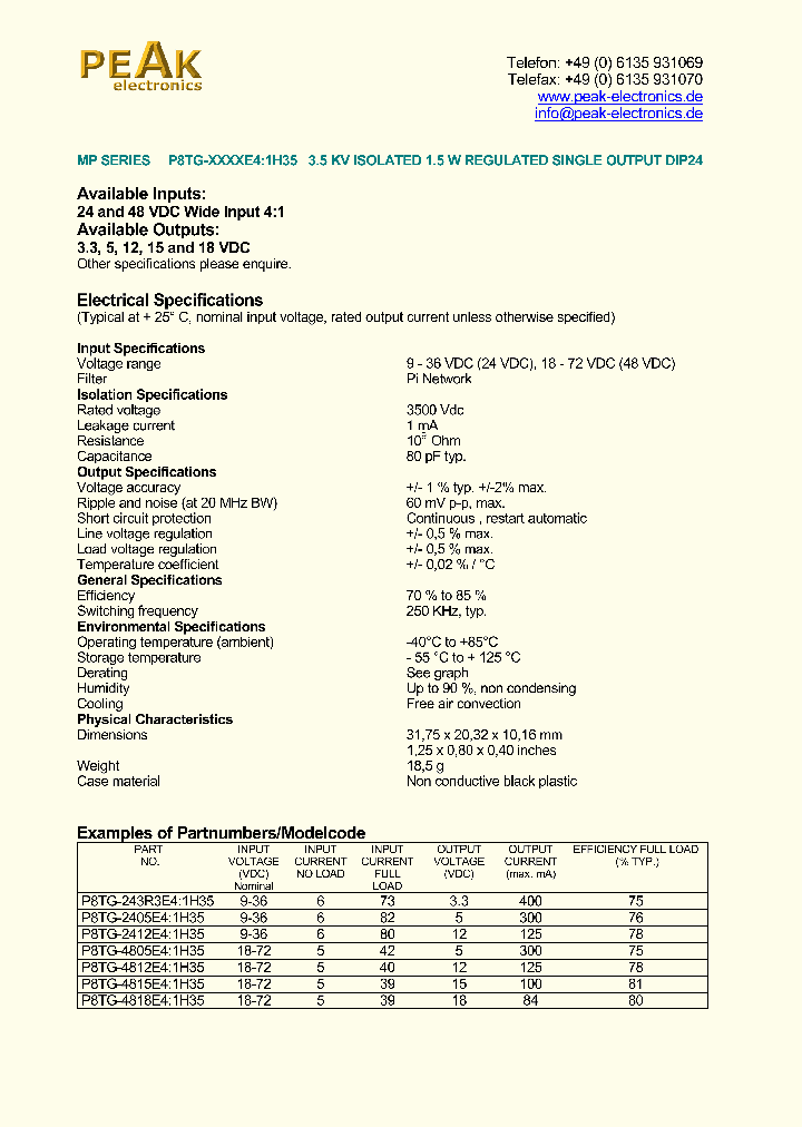 P8TG-XXXXE41H35_1293322.PDF Datasheet