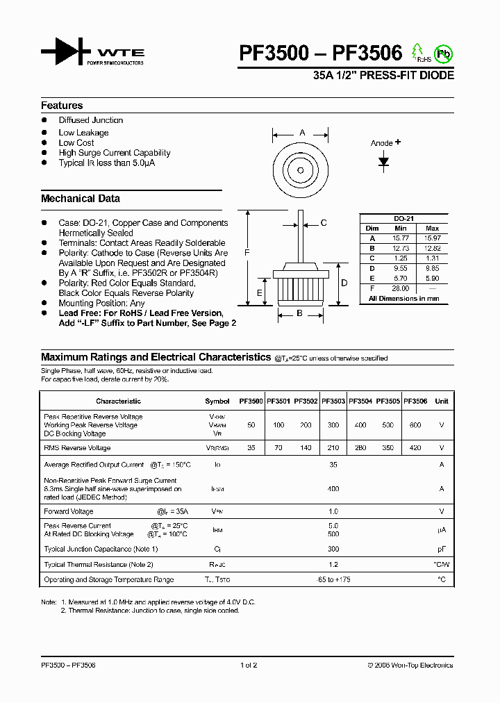 PF3506_1295158.PDF Datasheet