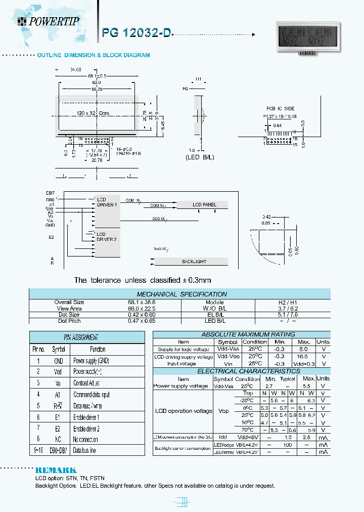 PG12032-D_1295209.PDF Datasheet