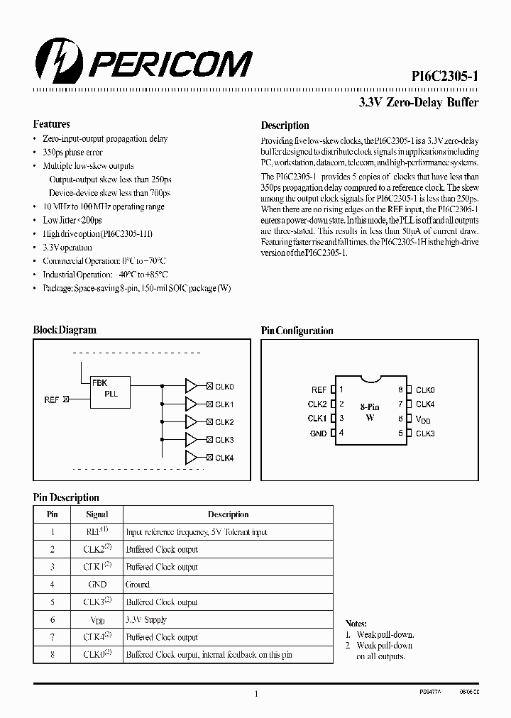 PI6C2305-1HW_1079486.PDF Datasheet