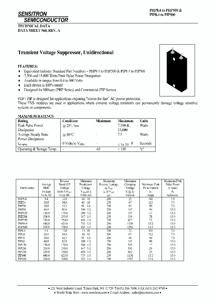 PIP206_1129646.PDF Datasheet