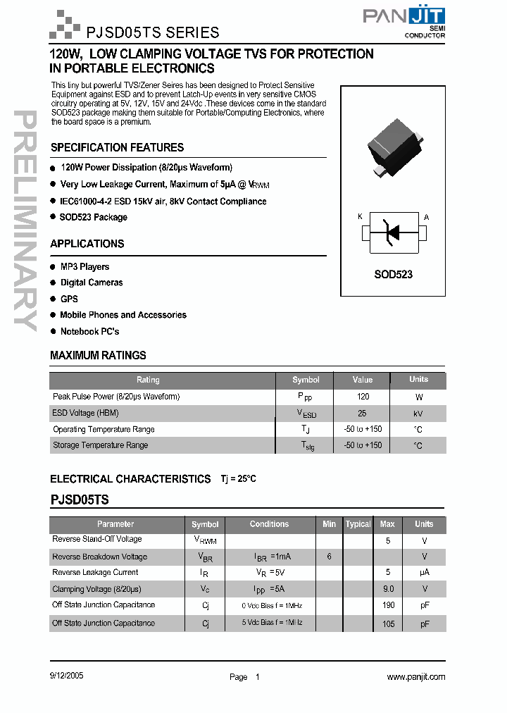 PJSD24TS_1296328.PDF Datasheet