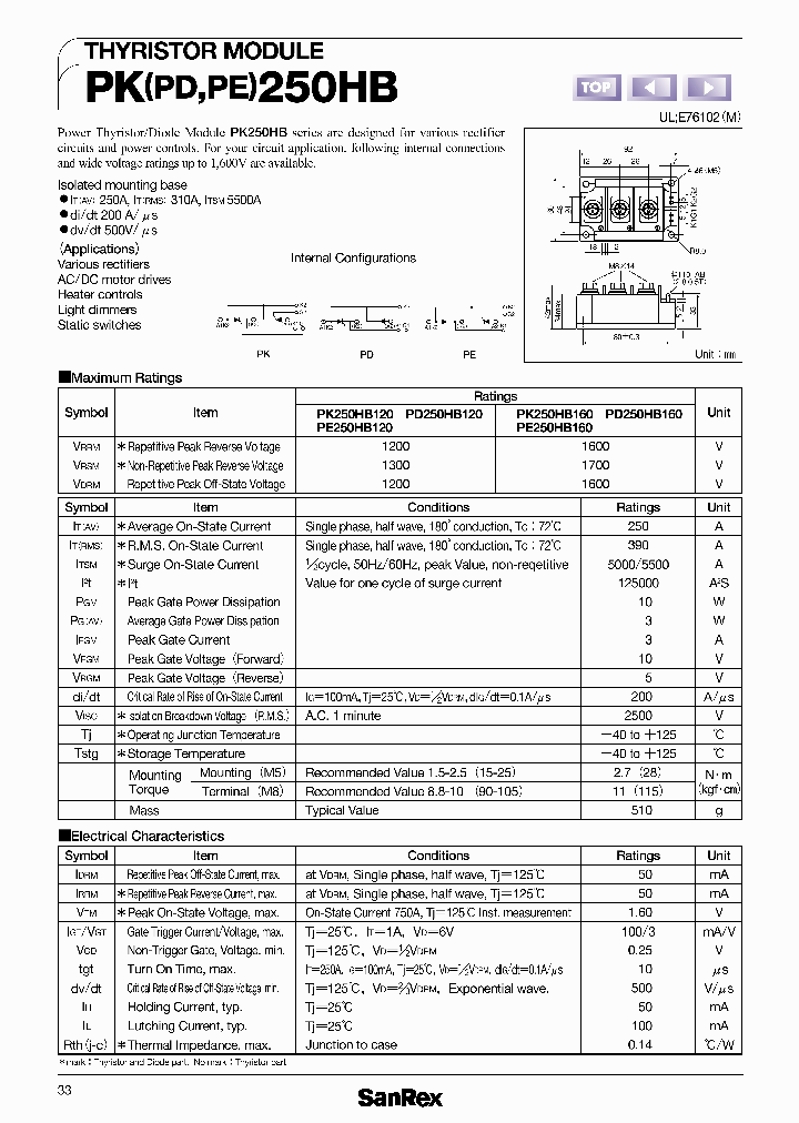PK250HB160_1296346.PDF Datasheet