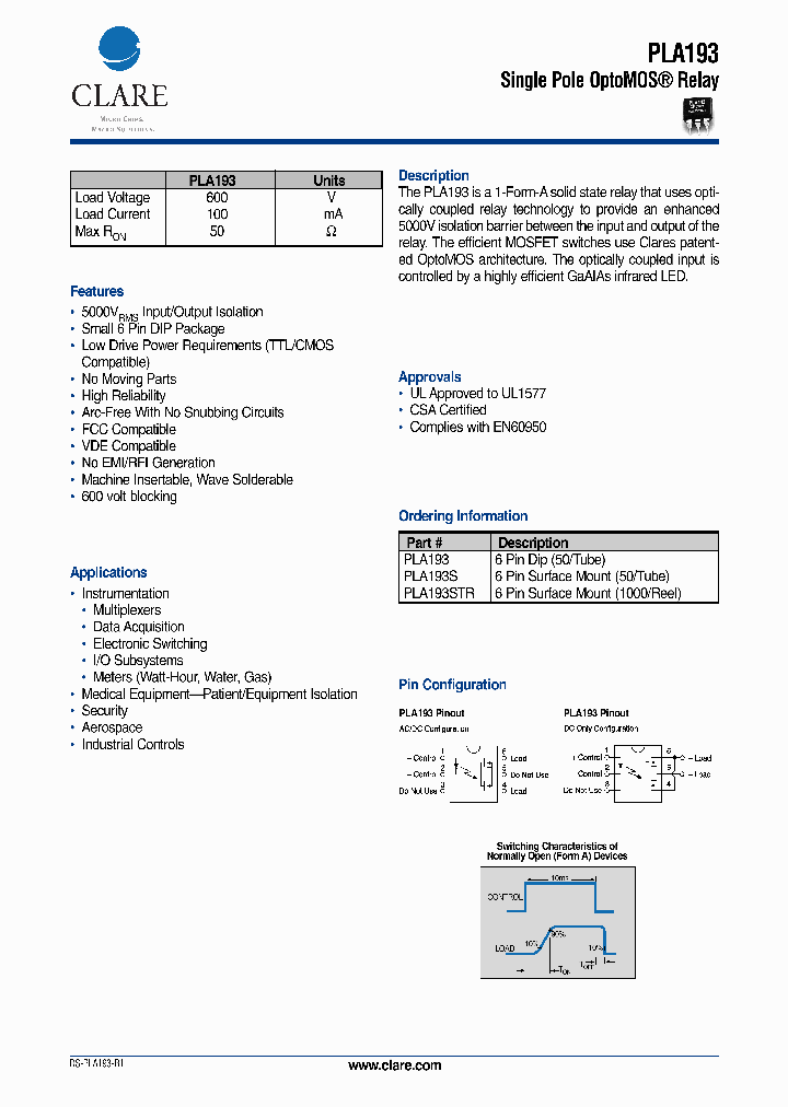 PLA193_1176033.PDF Datasheet