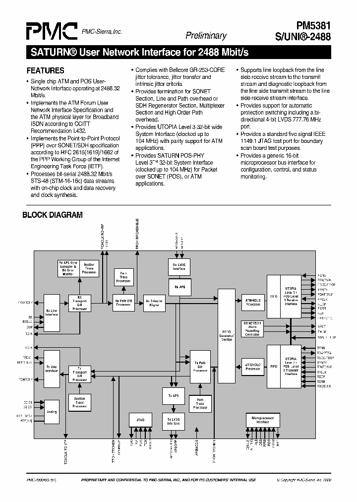 PM5381_1161253.PDF Datasheet