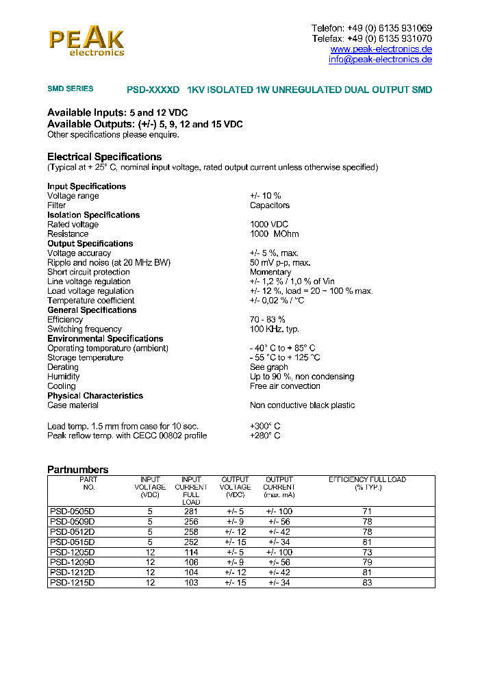 PSD-1215D_1297800.PDF Datasheet