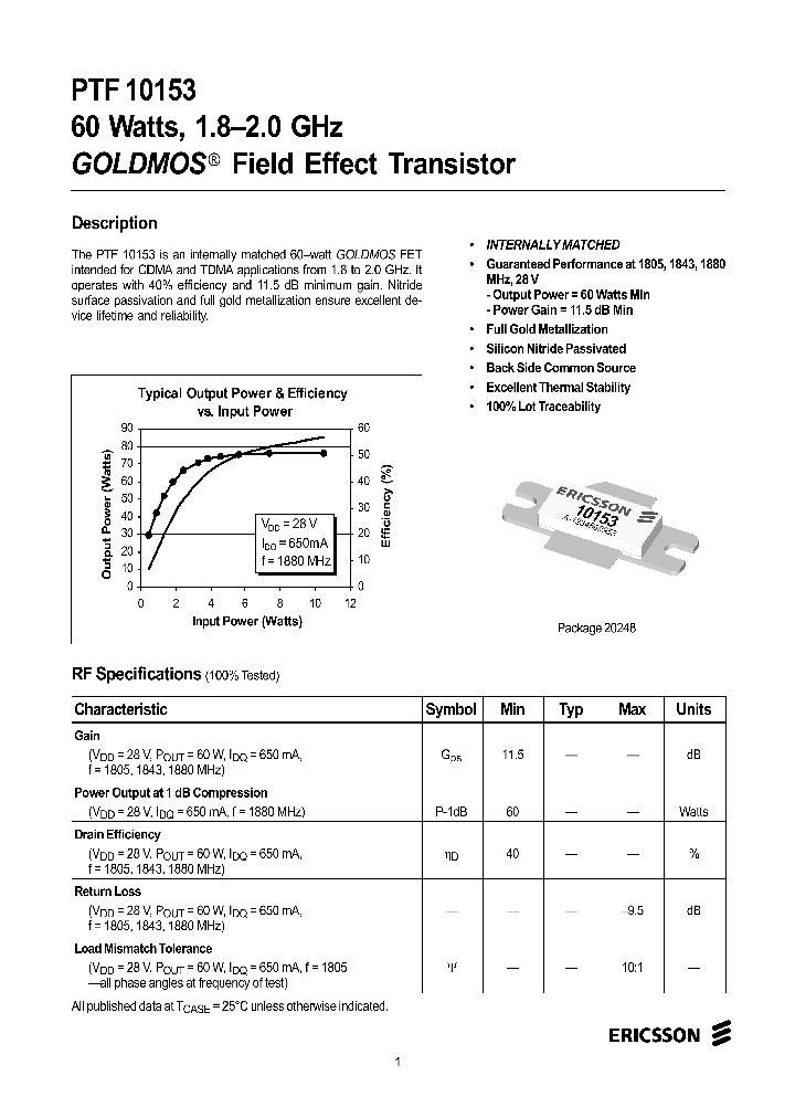 PTF10153_1067220.PDF Datasheet