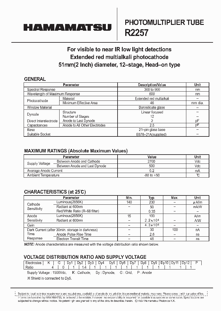 R2257_1300318.PDF Datasheet